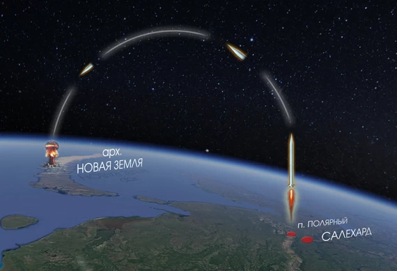 Траектория полёта ракет Р-12 на учении «Роза»