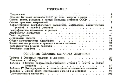 Содержание