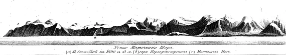 устье Маточкина Шара