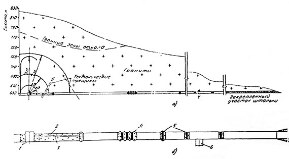 Схема конструкции забивочного комплекса
