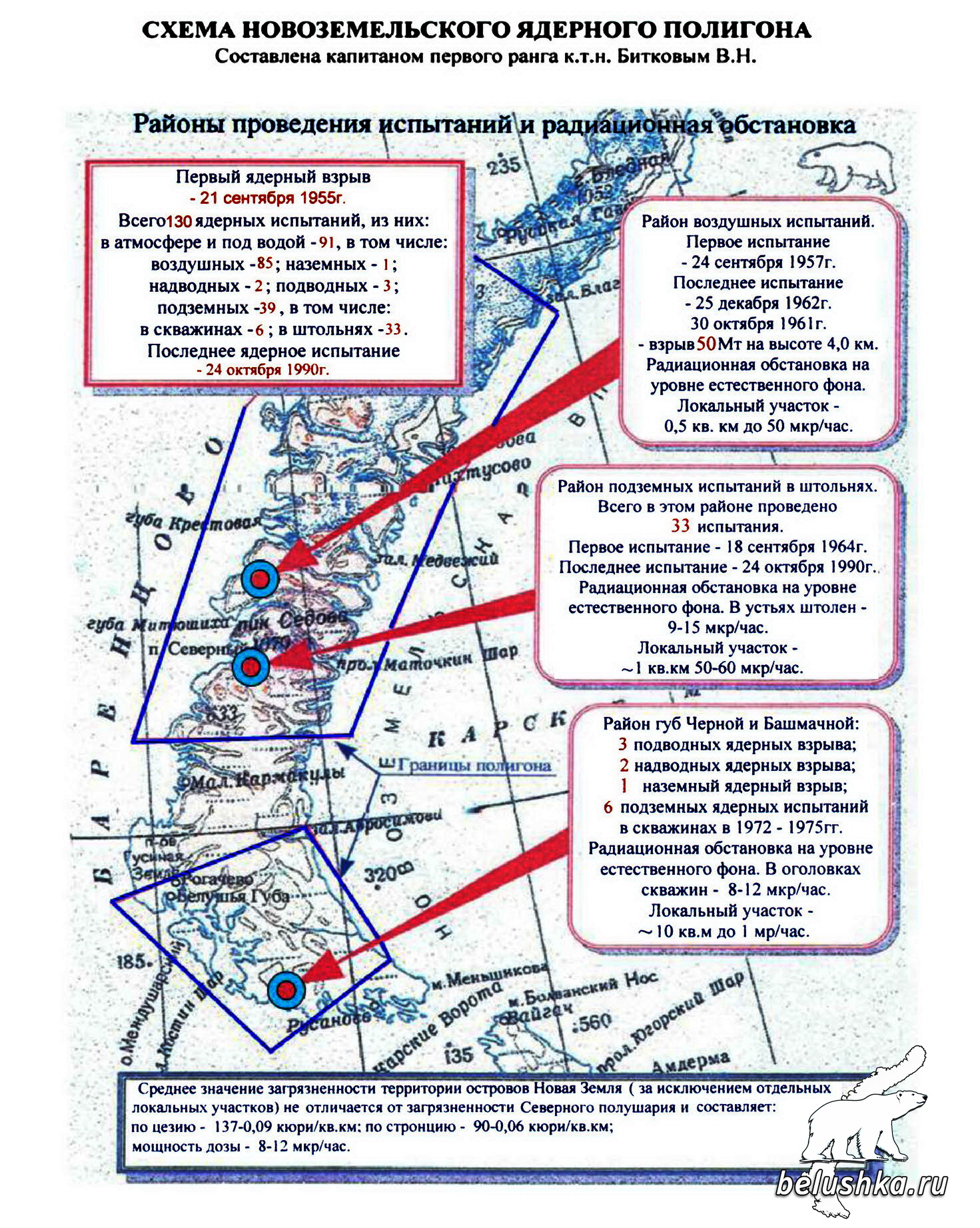 Схема новоземельского ядерного полигона