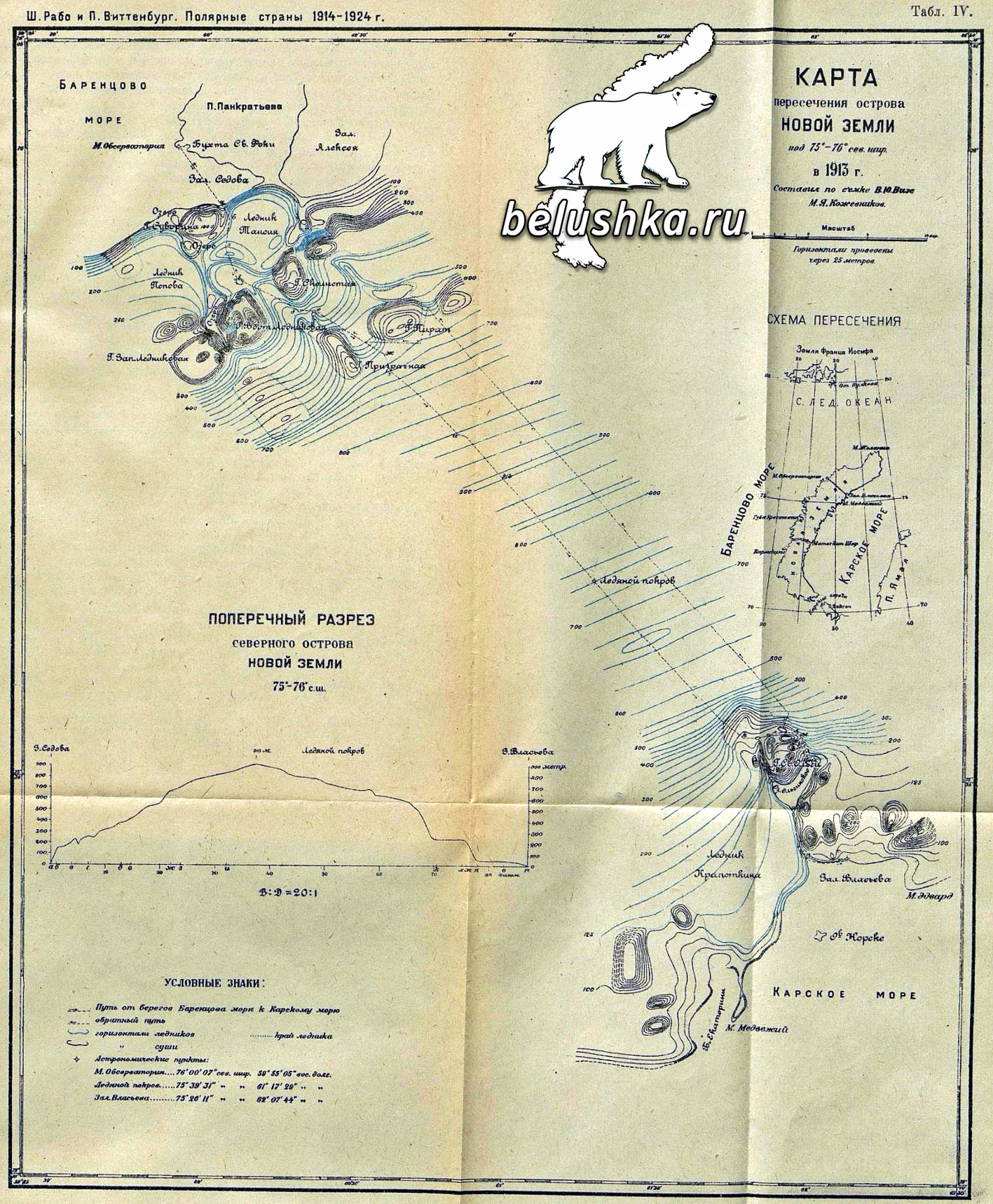 Карта пересечения островов Новой Земли в 1813 г.